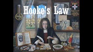 Hookes Law Materials Edexcel Alevel Physics [upl. by Banks]