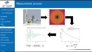 Al Rahemtulla  Introduction to Pair Distribution Functions PDF [upl. by Sherborne402]