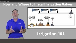 Install Irrigation Valves Locations [upl. by Ttam316]