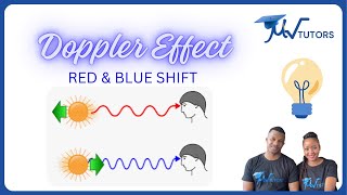 Doppler Effect  Red amp Blue Shift ExplainedGrade 12 [upl. by Tobin]