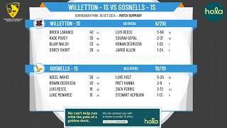 Willetton  1s v Gosnells  1s [upl. by Leibrag]