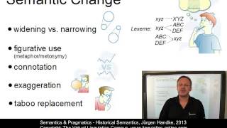 SEM103  Historical Semantics [upl. by Silrac509]