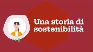 TUTORIAL LATERIZIO ITALIANO UNA STORIA DI SOSTENIBILITÀ [upl. by Smailliw]