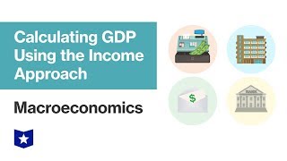 Calculating GDP Using the Income Approach  Macroeconomics [upl. by Ttreve]