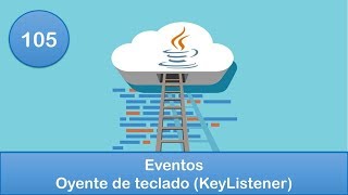 105 Programación en Java  Gráficas  Eventos  Oyente de teclado KeyListener [upl. by Elnore]