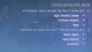 Tiferet Yeshua Live Stream 15122023 [upl. by Nrobyalc714]