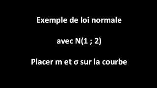 Exemple  la loi normale N12 Retrouver m et sigma sur la courbe [upl. by Marylynne802]