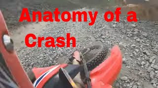 Anatomy of a Crash The Trans America Trail Day 20 CO Part 2 [upl. by Isabelle]