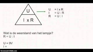 Wet van Ohm [upl. by Torey]