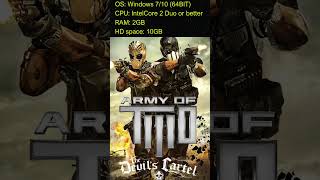 PC Games Every Windows 7\10 User Needs 2024 gaming gameslowendpcgames shorts [upl. by Shewmaker604]