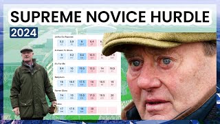 Supreme Novices Hurdle Preview  Cheltenham Festival Tips 2024 [upl. by Zacharias]