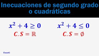 Inecuaciones de segundo grado o cuadráticas  Incompleta b0  2 [upl. by Urbani740]