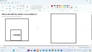 SAP HANA 20 ADMIN HANA SOFTWARE and HARDWARE REQUIREMENTS [upl. by Bean]