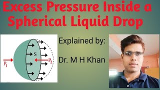 Excess Pressure Inside a Spherical Liquid Drop [upl. by Adleremse]