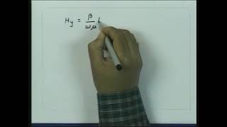 Standing Wave Pattern SWR and Propagation in Lossy Medium [upl. by Ahseal897]