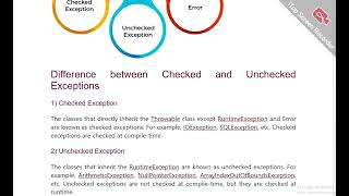 Exception Handling in Java [upl. by Nirret]