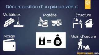 Calculer le budget de main doeuvre dun chantier [upl. by Oiramat]