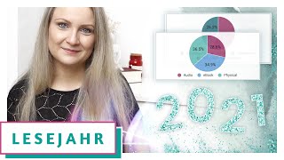 Booktube  Lesejahr 2021  Statistik Tops amp Flops [upl. by Helas]