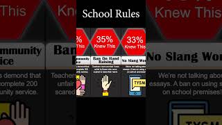 shorts recommended puberty shortsvideo School Rules You Didnt Know About Part 2 school [upl. by Aehsal]