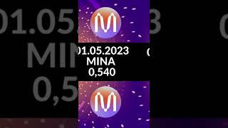 Mina Price Prediction 2022  2050 [upl. by Genet]