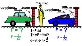 Physics 10 Momentum and Impulse 2 of 30 Why are New Cars Made to Crumple [upl. by Haeckel556]