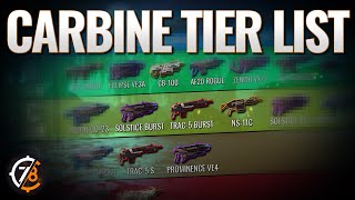 The Carbine Tier List A Complete Overview of all Carbines  Planetside 2 [upl. by Sitof452]