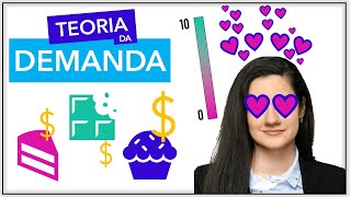 UTILIDADE e TEORIA DA DEMANDA aprenda em menos de 10 minutos [upl. by Adahs]