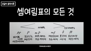 음악이론 19강 셈여림표의 모든 것 [upl. by Shuman546]