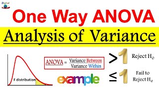 What is One Way ANOVA Analysis of Variance in Statistics  Explained with Examples [upl. by Hound]