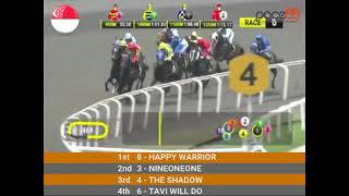 20240224  Race 6 Singapore Kranji Horse Racing Highlights  Pace88 Horse [upl. by Atal]