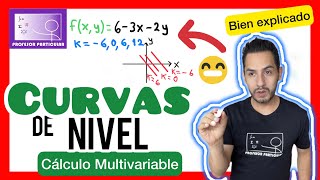 ✅CURVAS de NIVEL Ejemplo2 𝙎é 𝙪𝙣 𝘾𝙍𝘼𝘾𝙆 😎​🫵​💯​ CÁLCULO MULTIVARIABLE [upl. by Jestude]