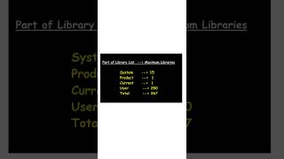 Part of library list and Maximum libraries in IBM i [upl. by Navis566]