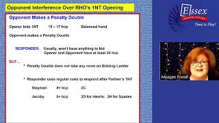 Penalty Double After Opponents 1NT Opening [upl. by Marden383]