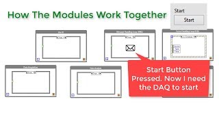 1 Recap of Modular Applications in LabVIEW [upl. by Aldas]