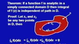 Mod1 Lec3 Cauchys Integral Theorem [upl. by Isnyl]