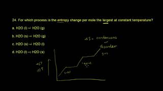 ACS Exam General Chemistry Energetics Ch5 24 [upl. by Katheryn]