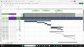 Gantt Charts  Gantt Chart Maker  Gantt Chart Excel  Gantt Table Excel  Gantt Chart Google Sheets [upl. by Roselba]