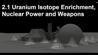 21 Simple Uranium Isotope Enrichment Nuclear PowerWeapons SL IB Chemistry [upl. by Annanhoj]