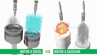 Motor a gasolina contra motor a diesel [upl. by Rosanne933]