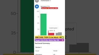 RBE Live Mock 3031 Oct✅  CHSL TIER2 🎯 ssc shorts [upl. by Callum]