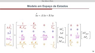 Estabilidade Angular  SMBINF  Modelo de HeffronPhillips  Parte 02  Prof Wesley Peres  WP026 [upl. by Ninaj44]