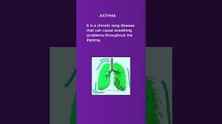 Asthma youtubeshorts [upl. by Akiner]