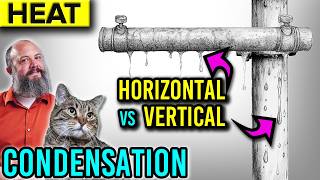 Film Condensation Example Problem  Horizontal Tube vs Vertical Plate [upl. by Aihsatal793]