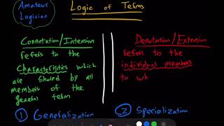 Logic of Connotation VERSUS Denotation [upl. by Atinuj]