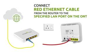 Etisalat S3 AC2100 Dual Band Wireless Router Installation Guide Arabic [upl. by Lotsirk816]