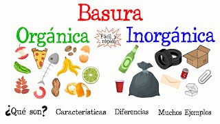 🍎Basura Orgánica e Inorgánica📎 Fácil y Rápido  BIOLOGÍA [upl. by Alemac]