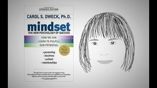 MINDSET by Carol Dweck  Animated Core Message [upl. by Rawden517]