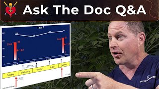 Continuous Testosterone Tracking Experiment  Ask The Doc [upl. by Purpura]