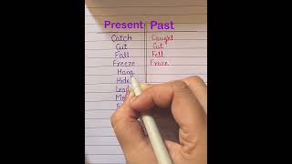 PresentPast verbs education english verbs viralshort spokenenglish englishgrammar vocabulary [upl. by Nanahs]