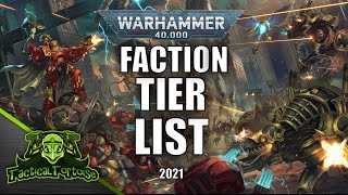 Warhammer 40k Faction Tier List 2021  Competitive Faction Ranking feat AtValdor [upl. by Xam249]